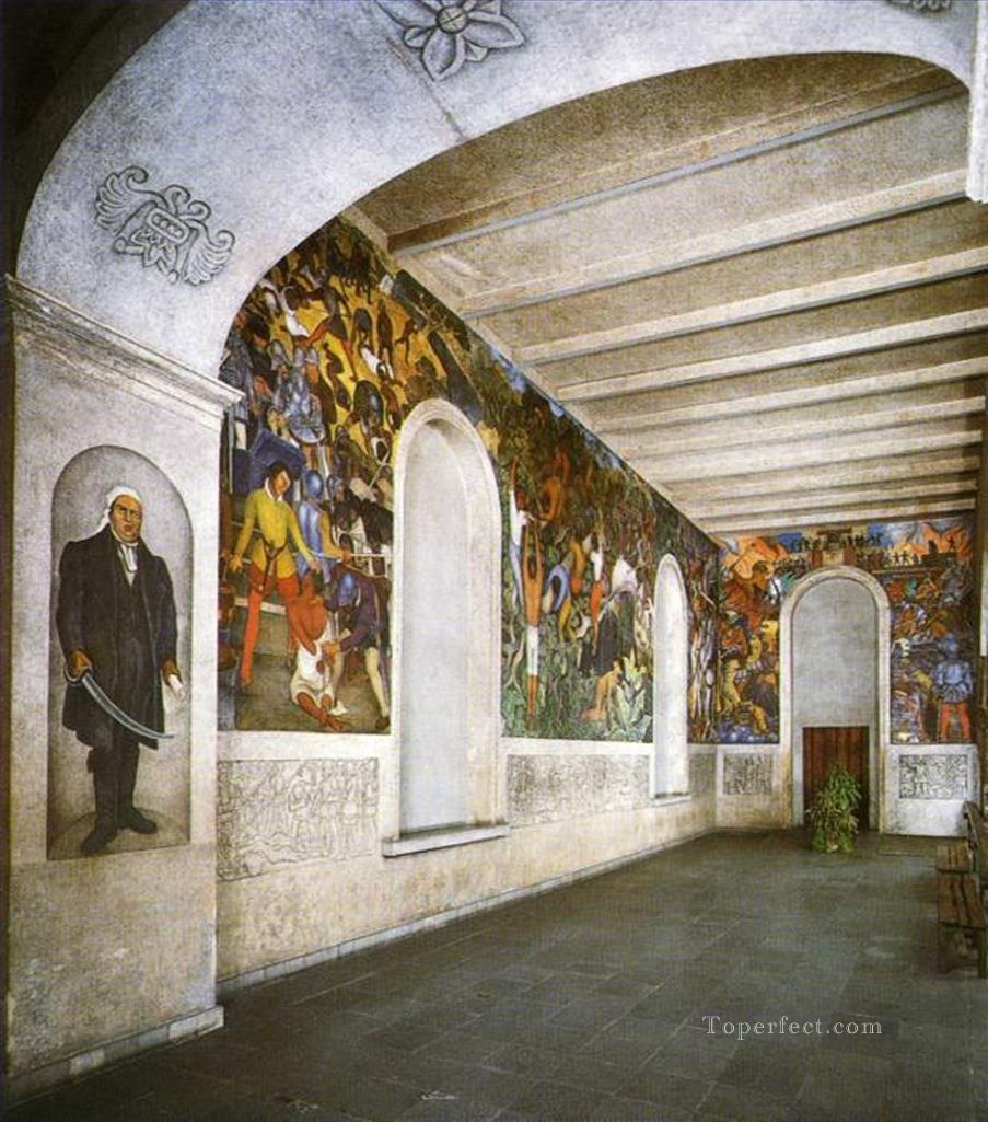 征服と革命 1931 年 共産主義 ディエゴ・リベラ油絵